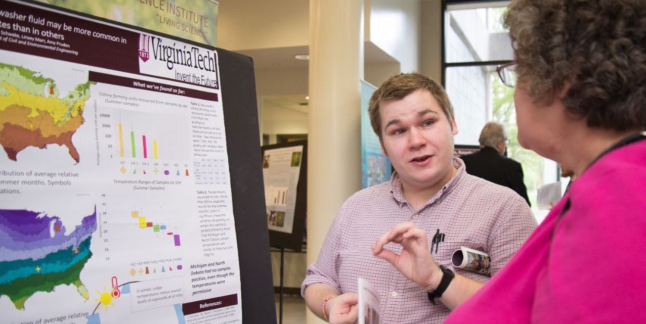 vt undergraduate research